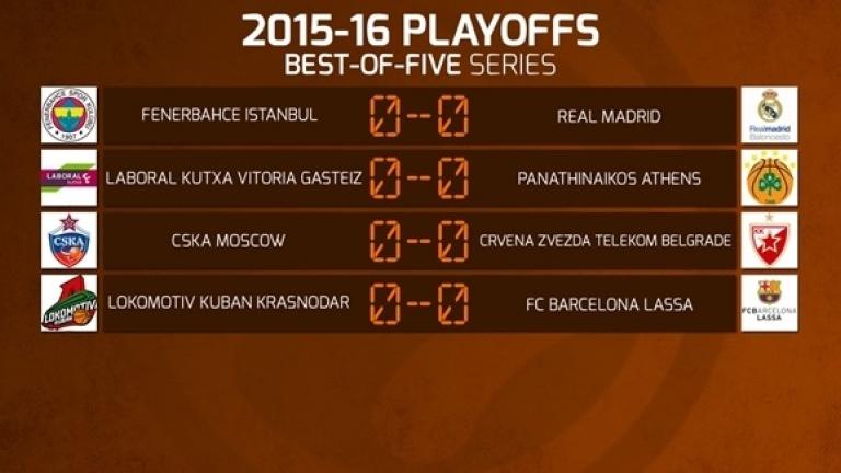 Τα playoffs της Ευρωλίγκας-13/4 στη Βιτόρια ο ΠΑΟ με τη Λαμποράλ