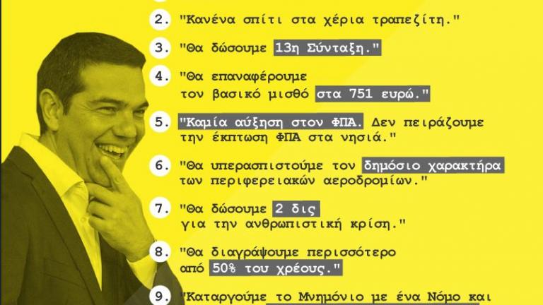 Τα 10 ψέματα του Τσίπρα που δεν ειπώθηκαν Πρωταπριλιά