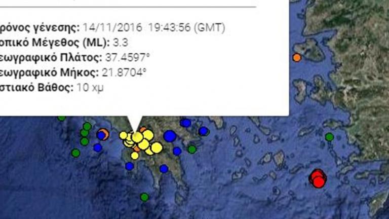 Σεισμός 3,3 ρίχτερ στην Αρκαδία