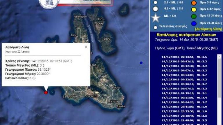 Σεισμός 3,5 Ρίχτερ... ταρακούνησε την Κεφαλονιά