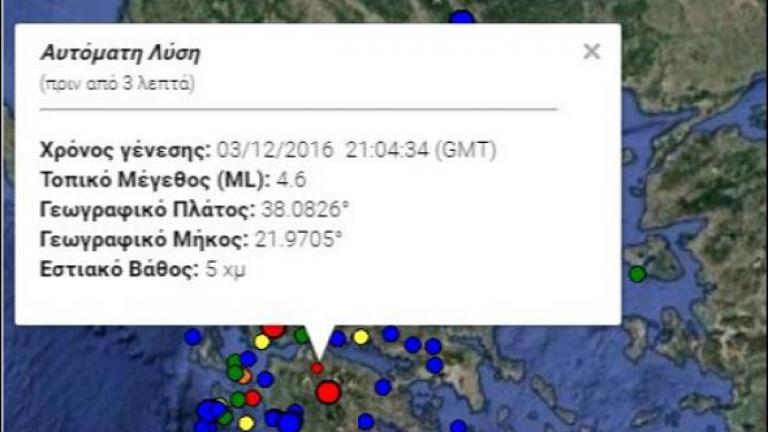 Σεισμική δόνηση 4,6 βαθμών της κλίμακας Ρίχτερ σημειώθηκε κοντά στην Πάτρα.