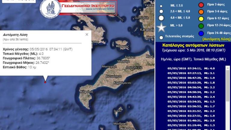 ΕΚΤΑΚΤΟ: Σεισμός 4 Ρίχτερ δυτικά της Κω