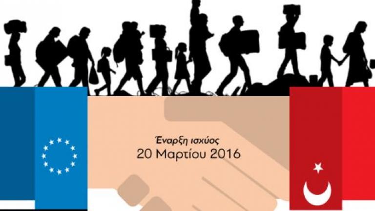 Η συμφωνία ΕΕ - Τουρκίας για την ανακοπή των προσφυγικών ροών σε γράφημα