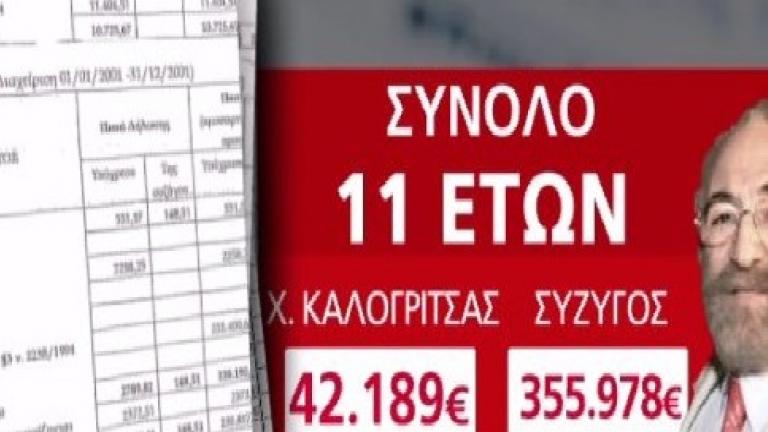 Νέο σκάνδαλο-Καλογρίτσα: Επί 11 χρόνια δήλωνε στην εφορία ότι ζούσε με 300 ευρώ τον μήνα!