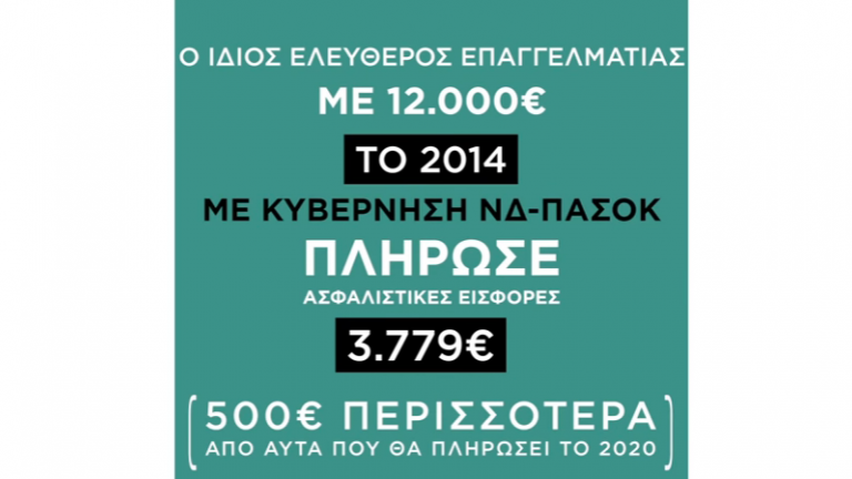 ΣΥΡΙΖΑ: Ιδού, το πραγματικό βίντεο της ΝΔ που χάθηκε στη μονταζιέρα