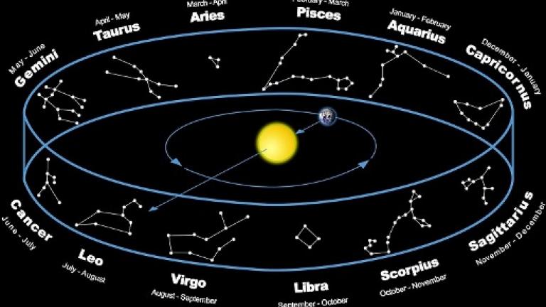 Οι προβλέψεις των ζωδίων για την Πέμπτη 18 Μαϊου από την αστρολόγο μας Αλεξάνδρα Καρτά