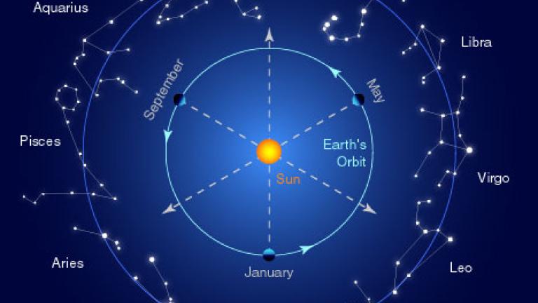 Οι προβλέψεις των ζωδίων για την Δευτέρα 5 Ιουνίου από την αστρολόγο μας Αλεξάνδρα Καρτά
