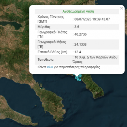 Σεισμός 3,6 Ρίχτερ στο Άγιο Όρος