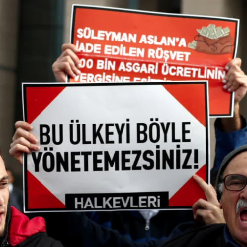 HALKBANK