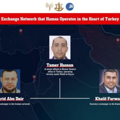 Ο Ισραηλινός Στρατός αποκαλύπτει χρηματοοικονομικό δίκτυο της Χαμάς - Δραστηριοποιείται στην Τουρκία υπό τον έλεγχο του Ιράν