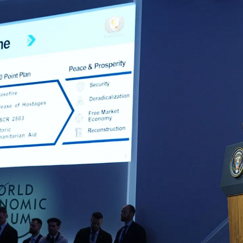 κουσνερ και σχεδιο για τη Γάζα