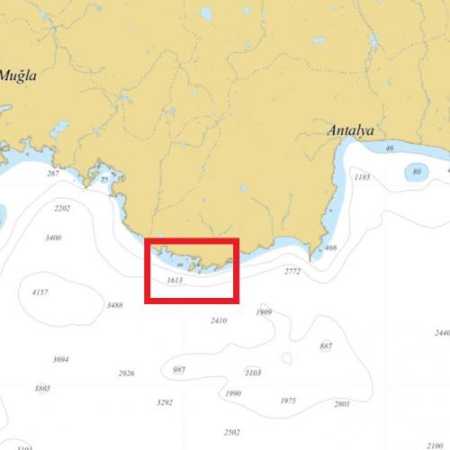 καστελορικο