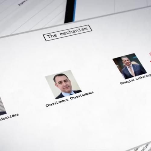 κυπρος σκανδαλο