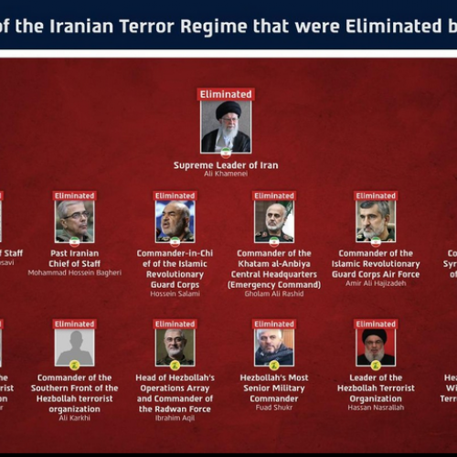 IDF: Δημοσιοποίησαν φωτογραφία με τους Ιρανούς ηγέτες που «εξουδετερώθηκαν»